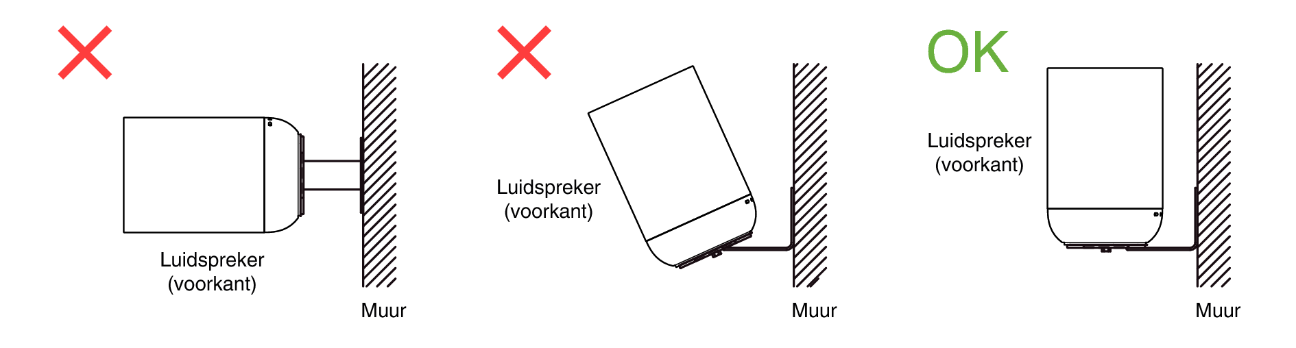 Pict wall mount DH200